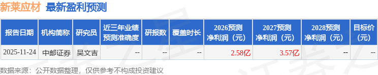 国金证券：给予新莱应材买入评级