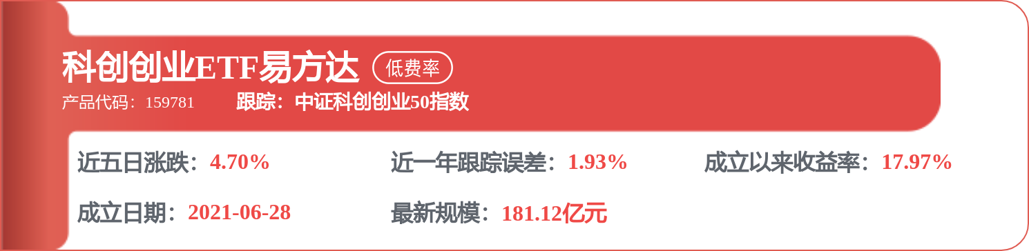股票行情快报：中国联通（600050）8月19日主力资金净卖出1.11亿元