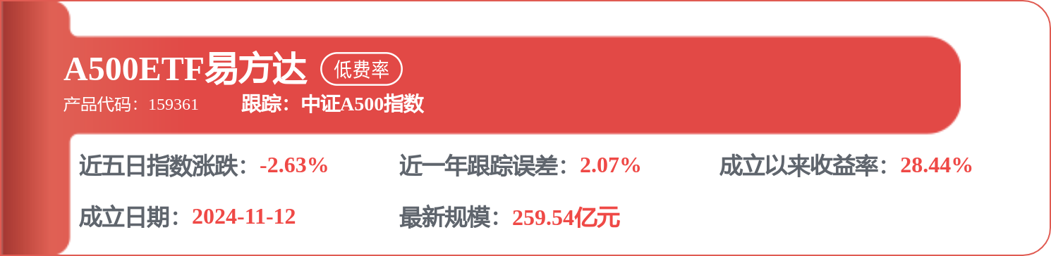 股票行情快报：中国联通（600050）8月19日主力资金净卖出1.11亿元