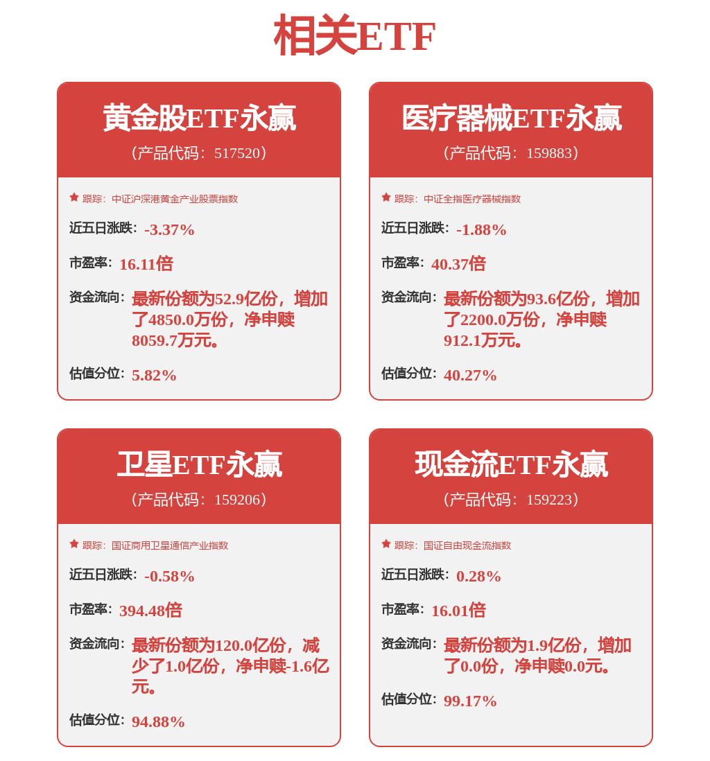 每周股票复盘：中国联通（600050）董事会通过优化体制机制议案