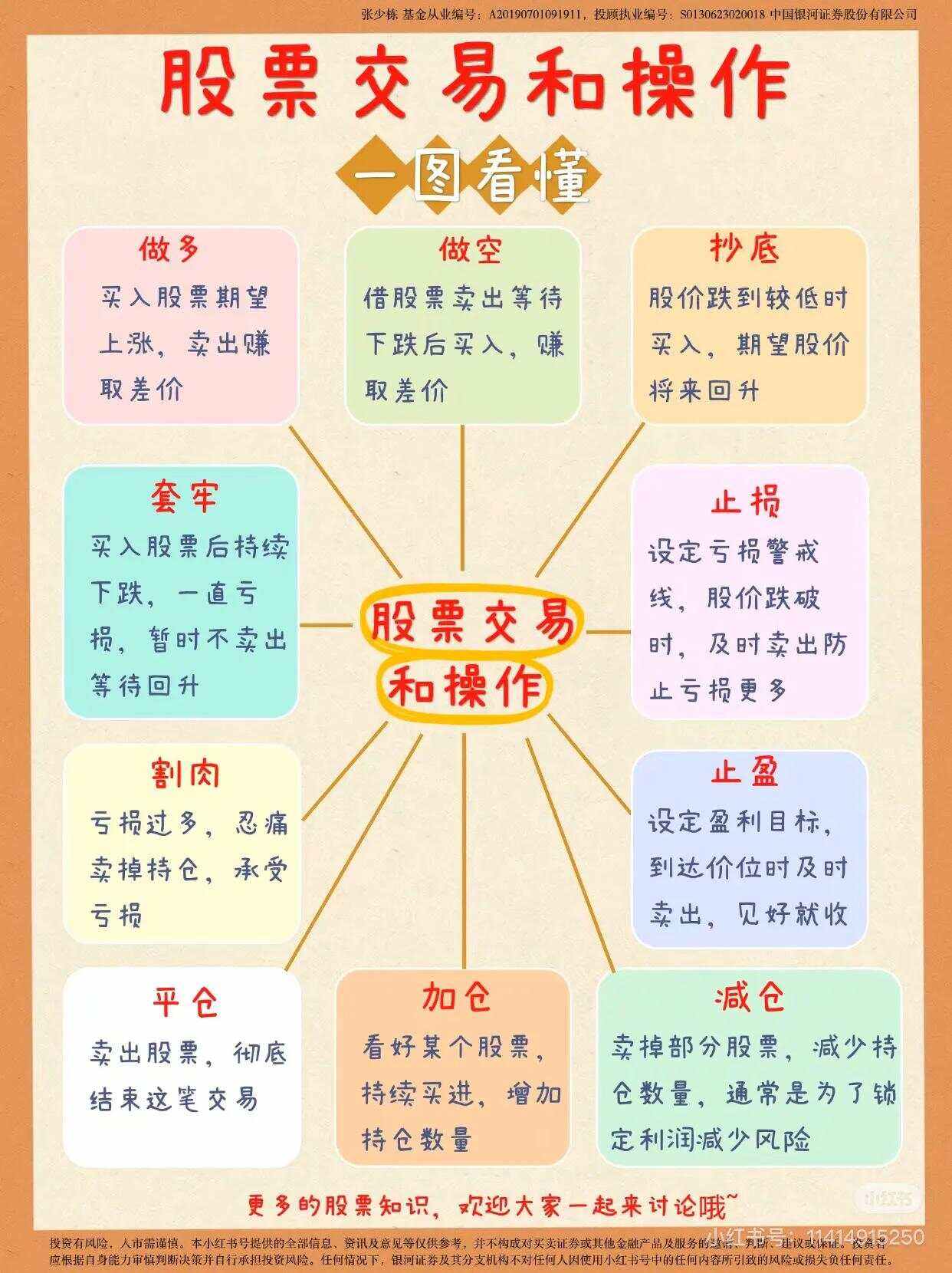 币币交易技巧(币币交易如何赚钱)