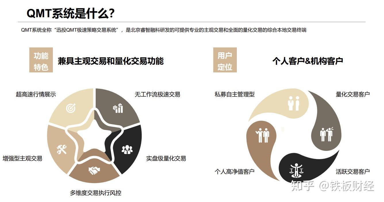 券商交易软件(券商交易软件和同花顺哪个延迟) 券商交易软件(券商交易软件和同花顺哪个延迟)