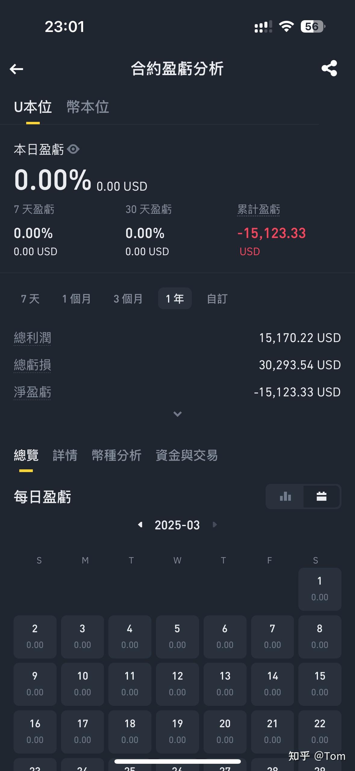 现在炒币(现在炒币违法吗)