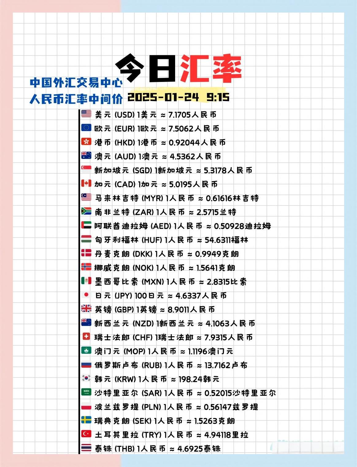 币乎行情(币币行情播报) 币乎行情(币币行情播报)