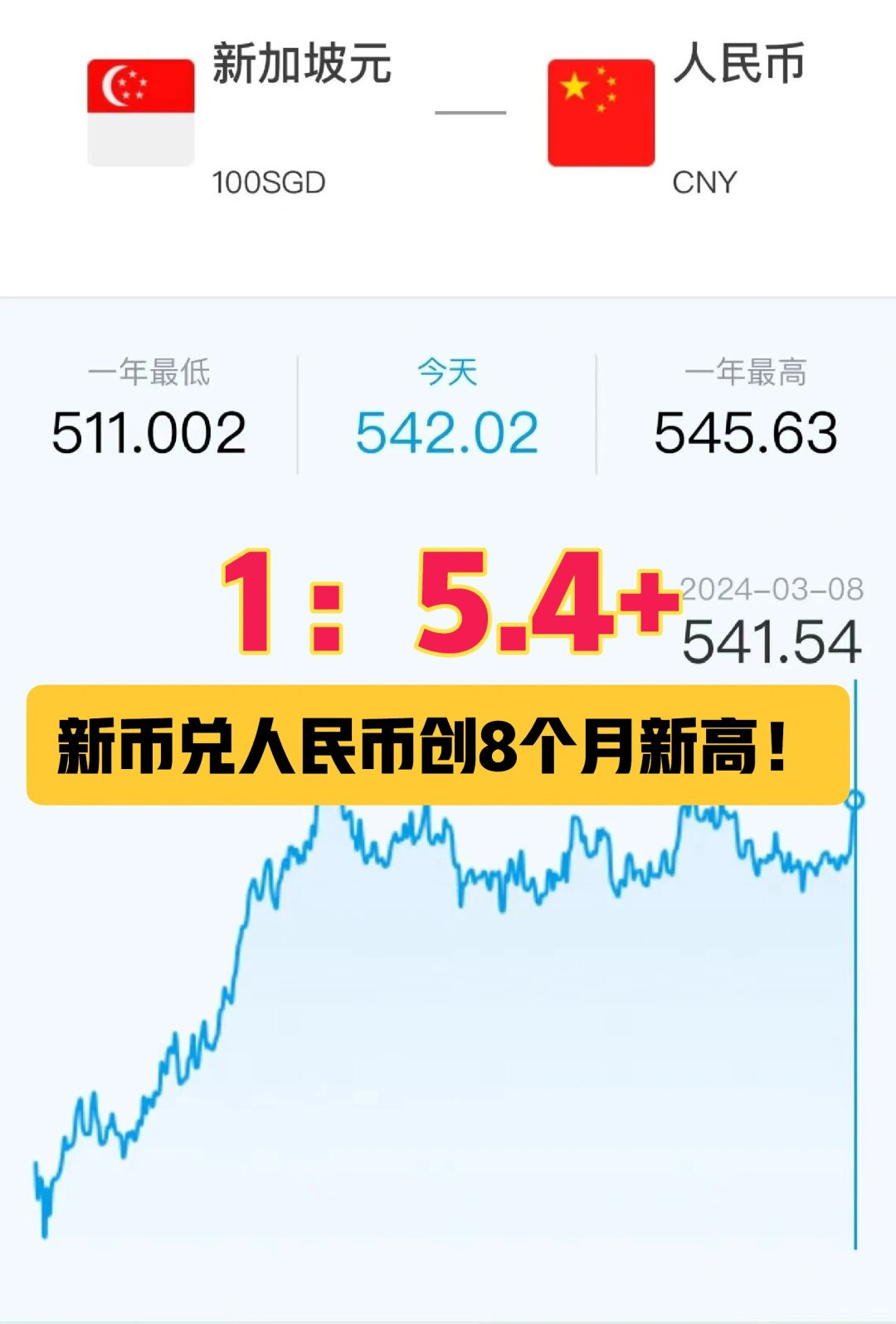 人命币对新(人命币新版一元图片上是什么生肖) 人命币对新(人命币新版一元图片上是什么生肖)