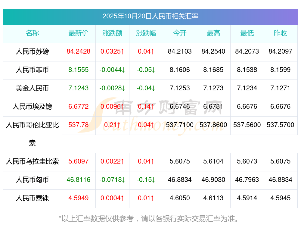 流币行情(流币最新情况) 流币行情(流币最新情况)