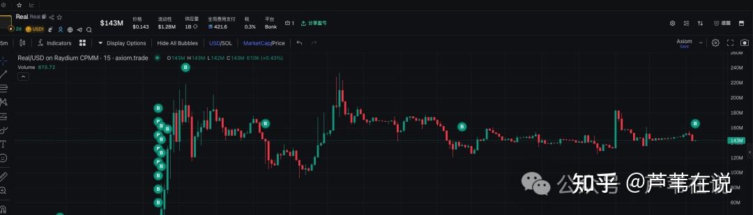 币圈砸盘(币圈砸盘什么时候能恢复) 币圈砸盘(币圈砸盘什么时候能恢复)