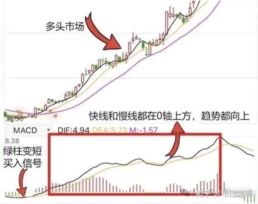 炒币常见问题(炒币常见问题有哪些) 炒币常见问题(炒币常见问题有哪些)