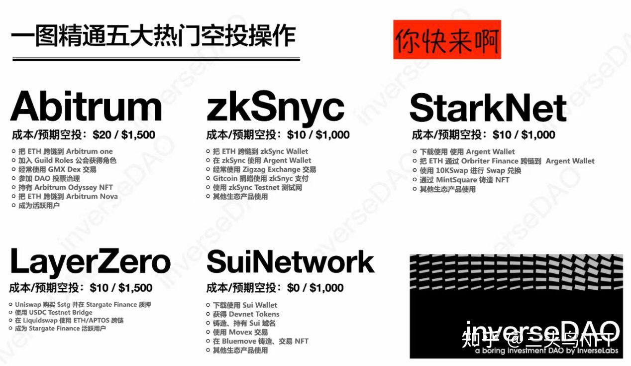 币圈空投程序(币圈空投app) 币圈空投程序(币圈空投app)