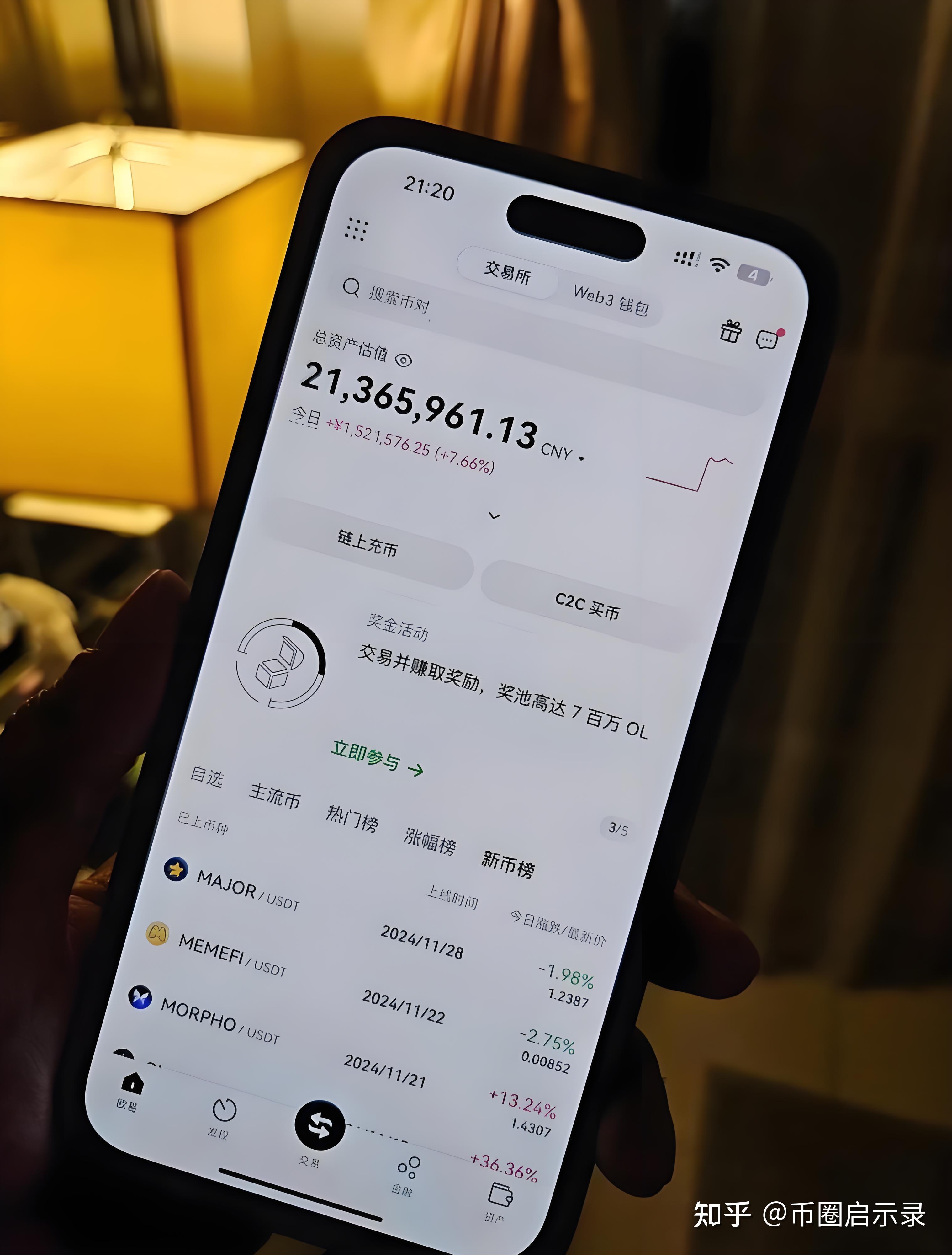 2017年炒币(2017年币圈牛市回顾) 2017年炒币(2017年币圈牛市回顾)