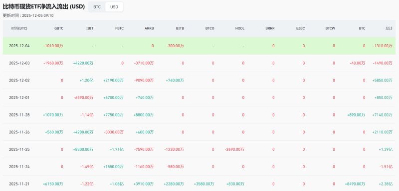 太坊币价格(太坊币走势是图)