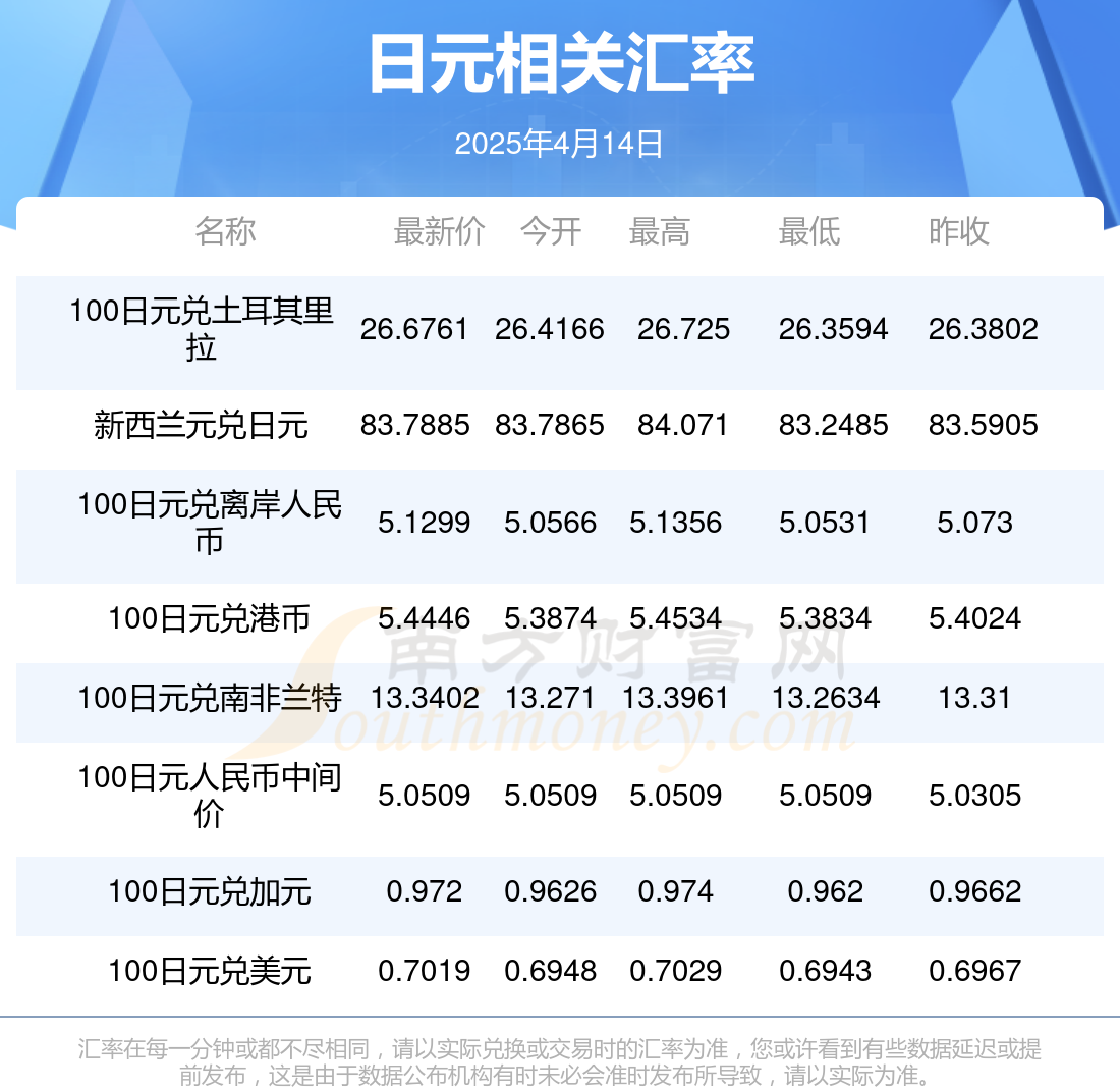 币乎行情(币行情官网)