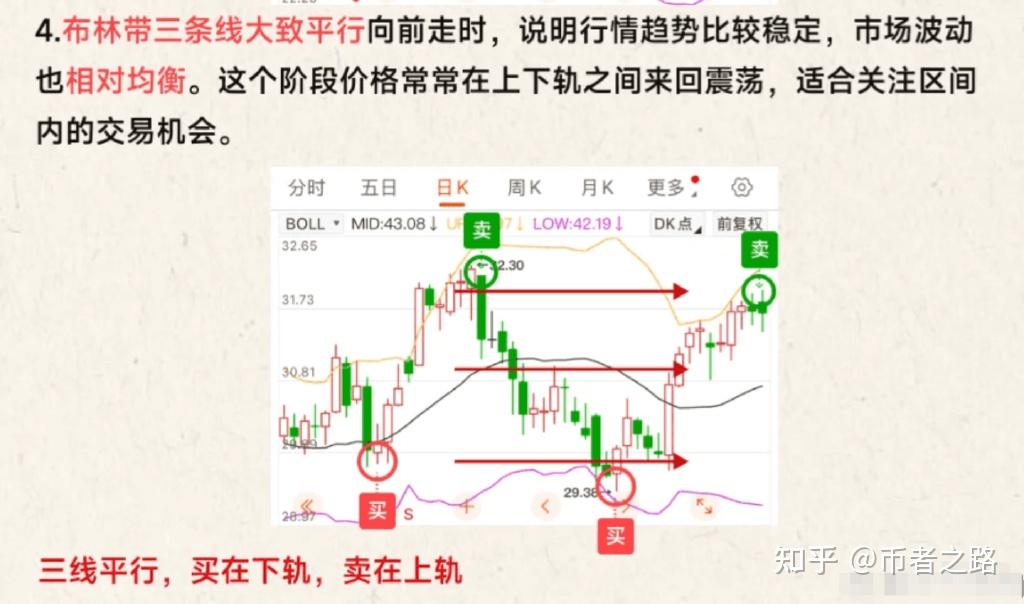 炒币知乎(炒币真实经历)