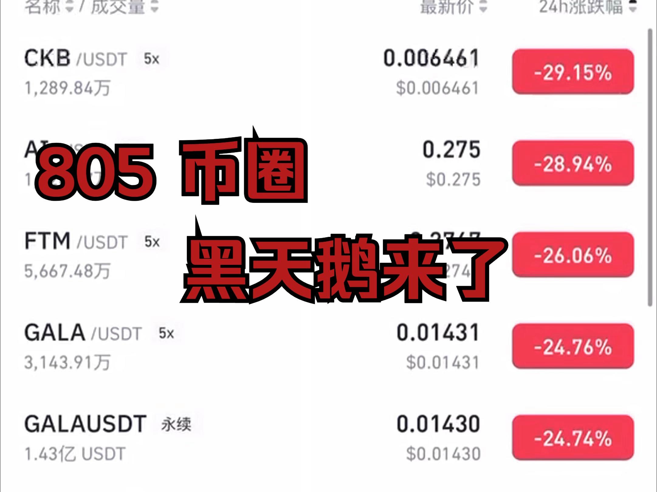 今日币圈(今日币圈24小时爆仓数据) 今日币圈(今日币圈24小时爆仓数据)