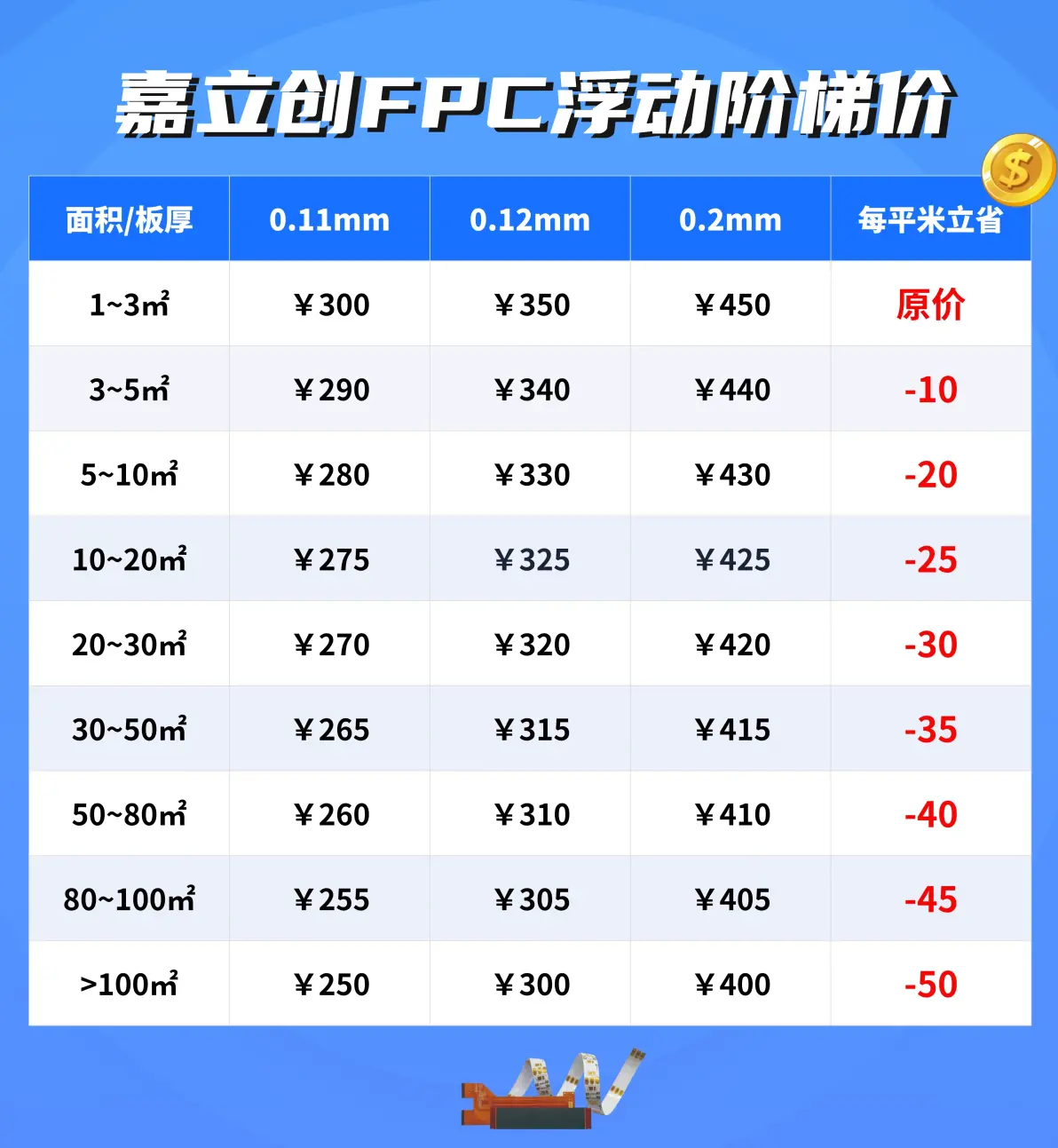 fil价格(fil价格实时行情) fil价格(fil价格实时行情)