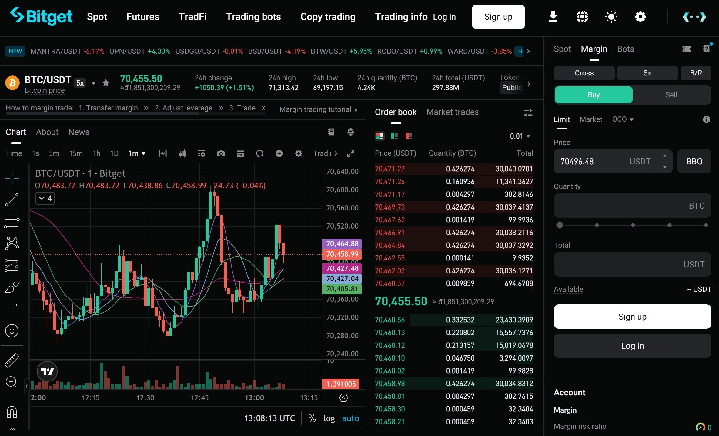 币圈交易所排名(币圈交易所排名前十名)