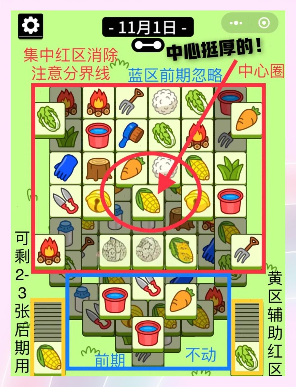 币圈玩法(币圈的玩法)