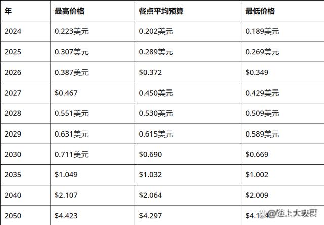 柴犬币最新价格(柴犬币最新价格行情) 柴犬币最新价格(柴犬币最新价格行情)